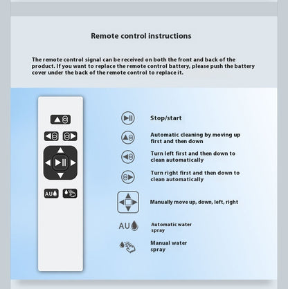 Remote control instructions for the window cleaning robot, illustrating buttons for various cleaning functions and operations.
