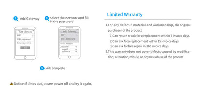 Instructions for setting up the G2 Tech Man Remote Unlock with limited warranty details, high tech creative design reading.